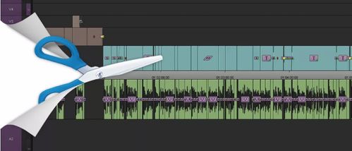 安云信息科技 影視劇后期的粗剪基礎(chǔ)技巧干貨與影視傳媒技術(shù)開發(fā)