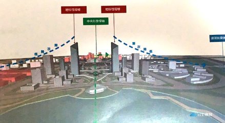 襄陽(yáng)東站北廣場(chǎng)規(guī)劃藍(lán)圖揭曉 融合現(xiàn)代交通樞紐與影視傳媒科技新地標(biāo)